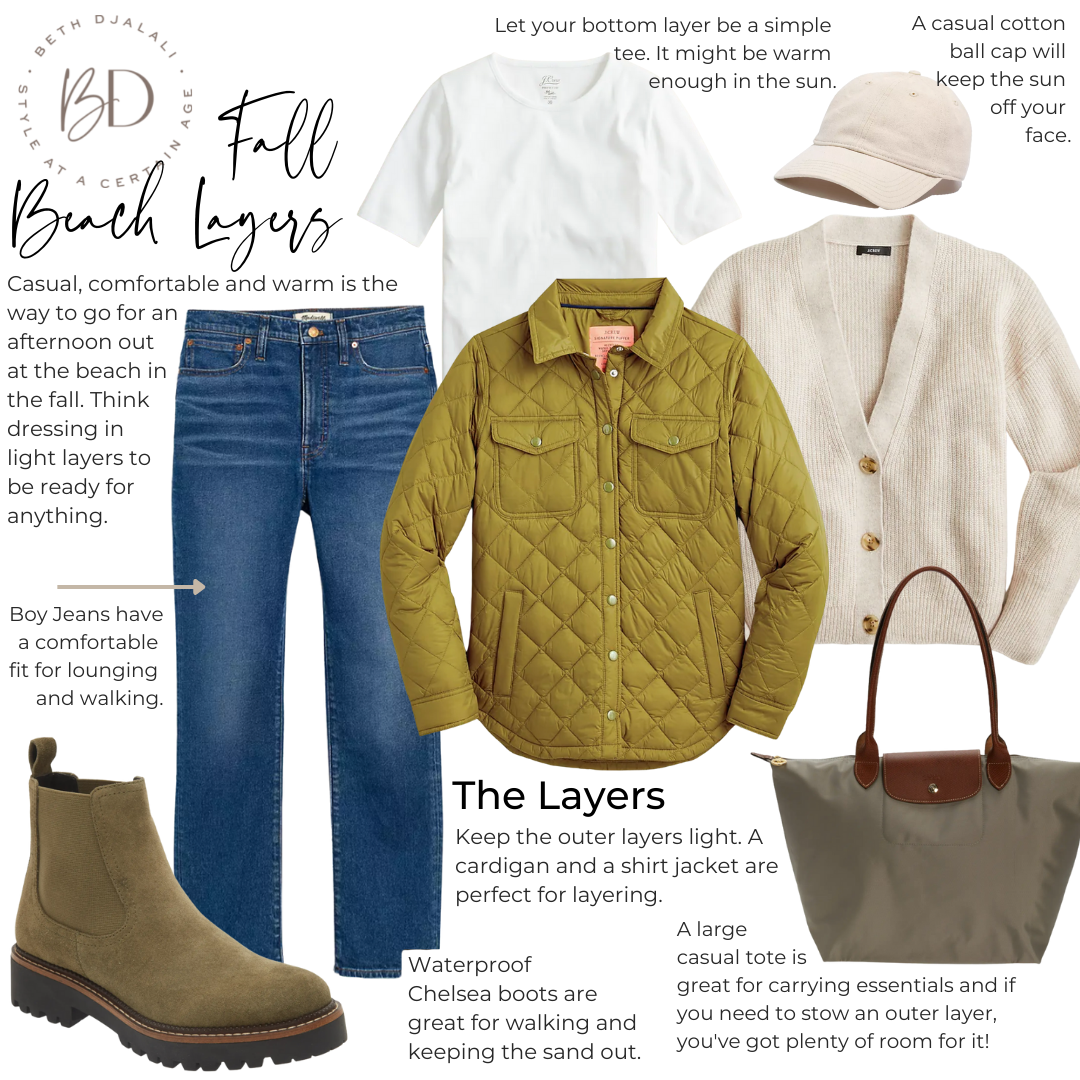 Fall Beach Layers