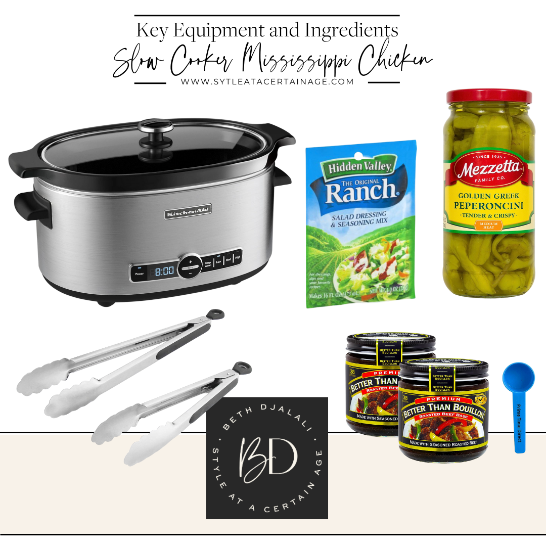 0820 Equipment and Ingredients