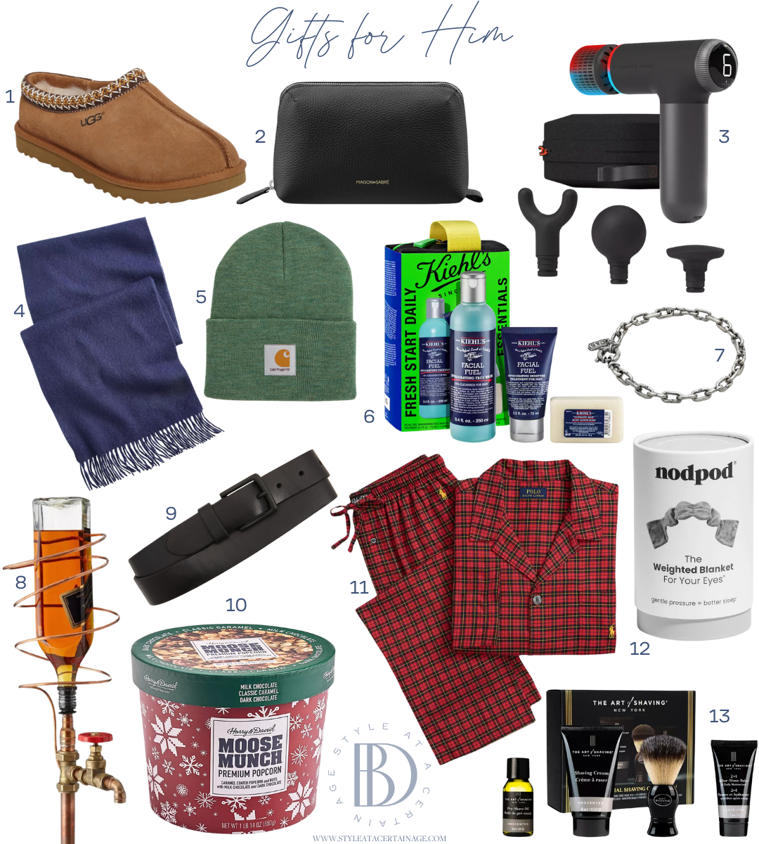 Gifts for Him
