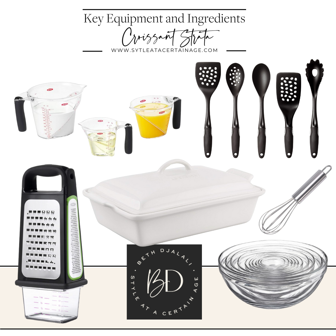 0204 Equipment and Ingredients