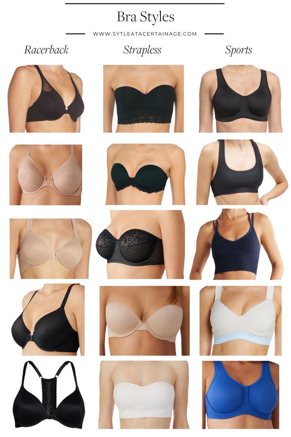 bra types