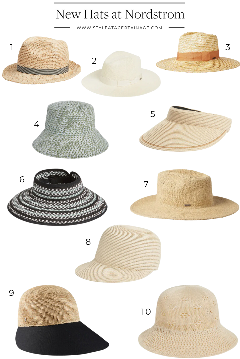 New Hats at Nordstrom