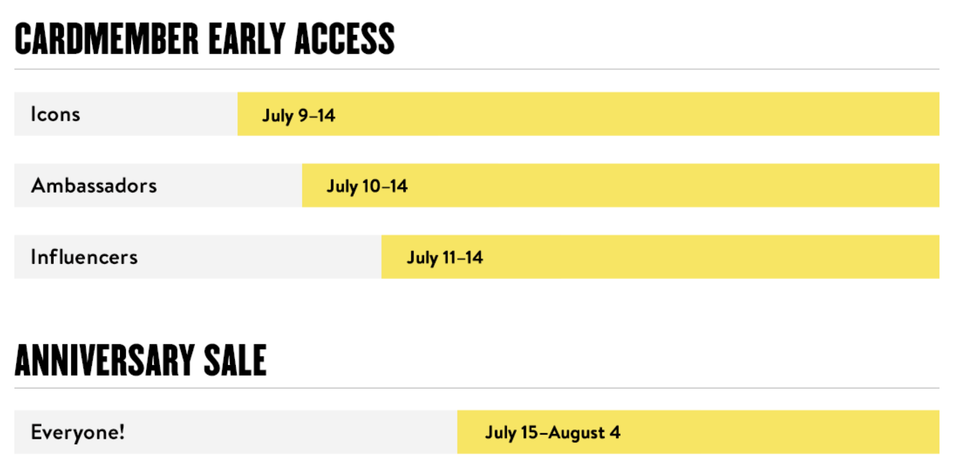2024 NAS Key Dates