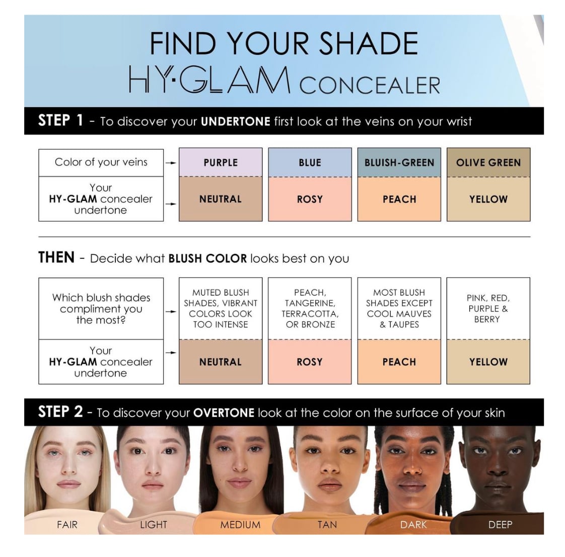 HyGlam concealer shades
